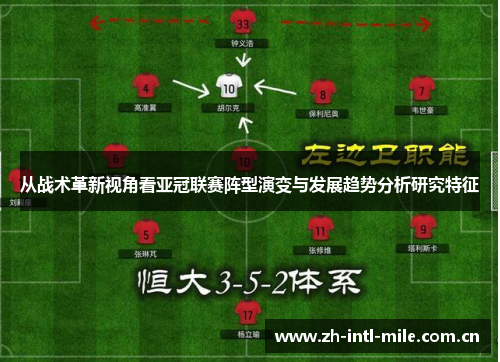 从战术革新视角看亚冠联赛阵型演变与发展趋势分析研究特征 从战术革新视角看亚冠联赛阵型演变与发展趋势分析研究特征