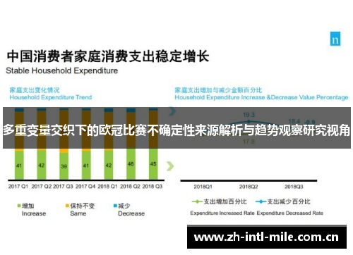 多重变量交织下的欧冠比赛不确定性来源解析与趋势观察研究视角 多重变量交织下的欧冠比赛不确定性来源解析与趋势观察研究视角