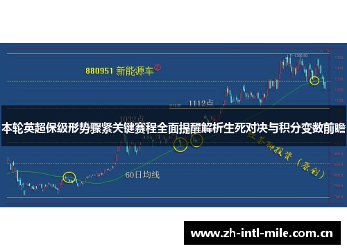 本轮英超保级形势骤紧关键赛程全面提醒解析生死对决与积分变数前瞻 本轮英超保级形势骤紧关键赛程全面提醒解析生死对决与积分变数前瞻